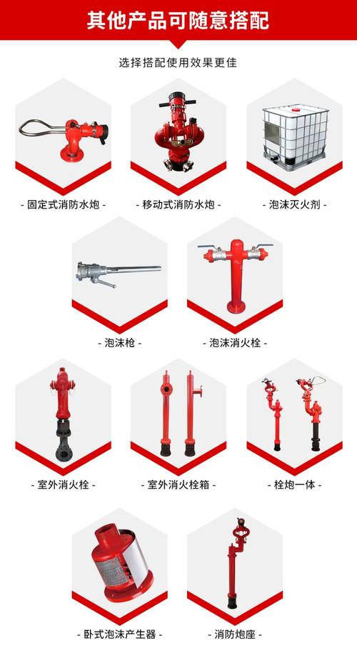 泡沫消火栓厂家生产批发ssp150/80隧道室外消防设备明悦消防